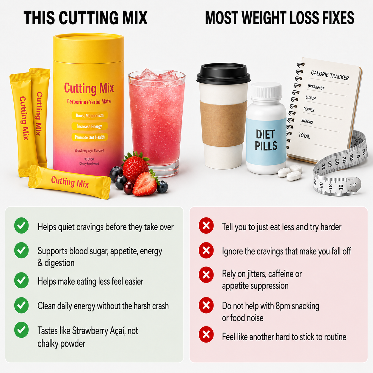 BERBERINE + YERBA MATE CUTTING MIX