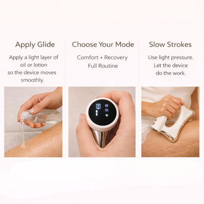 Clinical-Grade Body Sculpting & Recovery Technology from Home